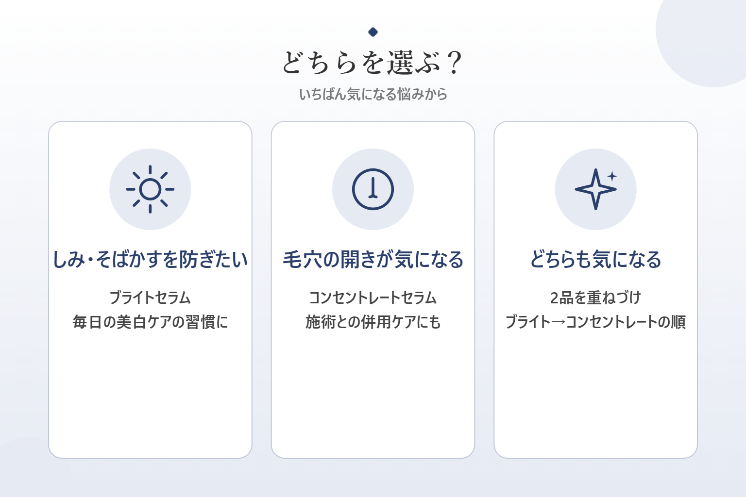 ダイヴ2つのセラムの選び方