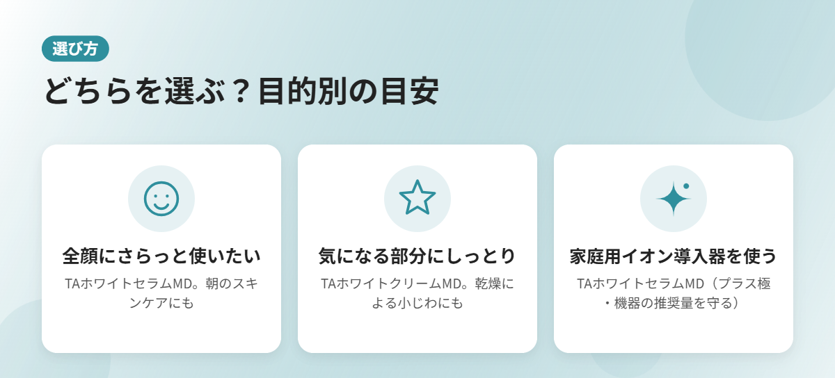 TAホワイトセラムMDとクリームMDの選び方（全顔か部分か・テクスチャー・イオン導入）