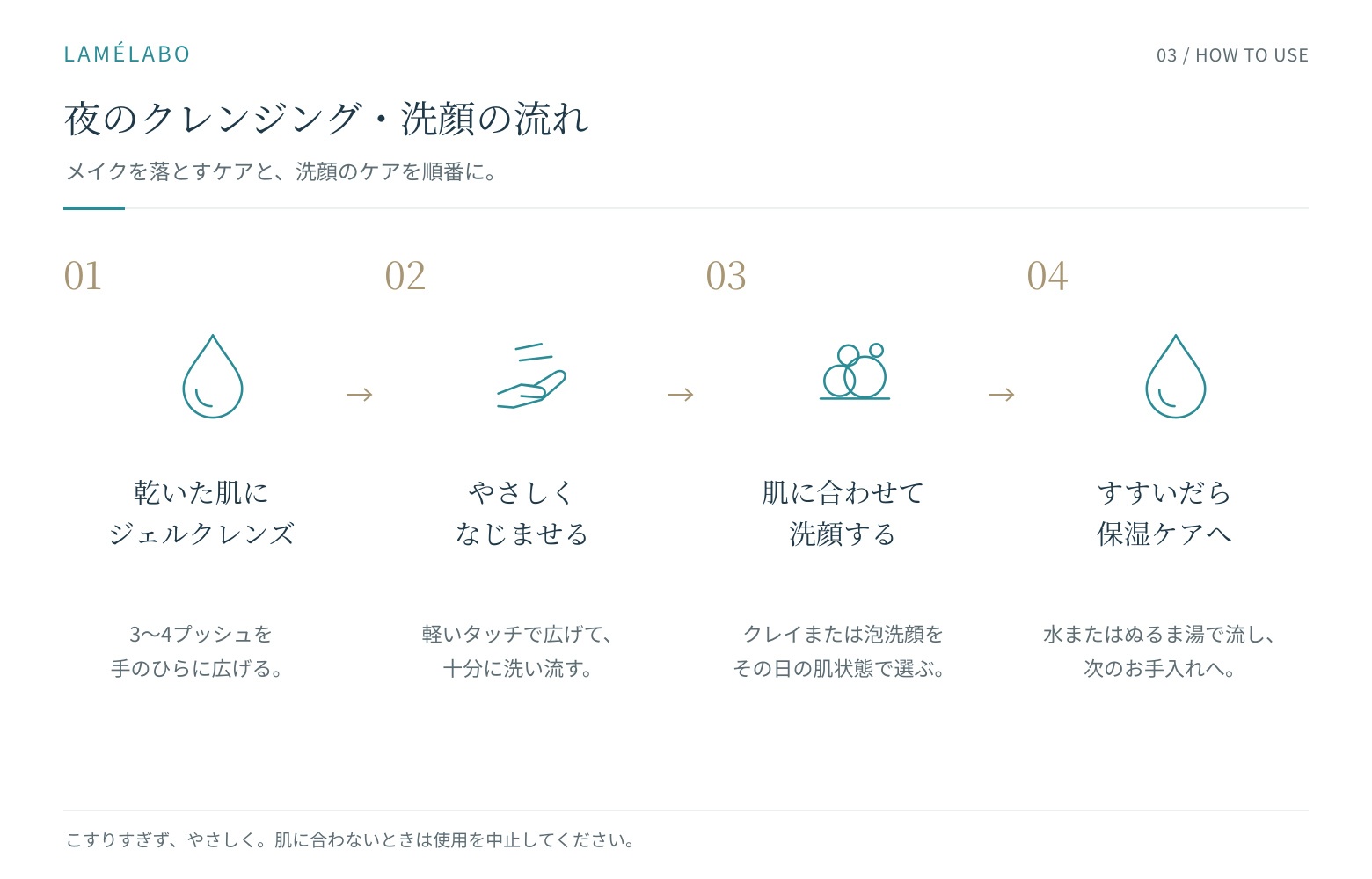 ジェルクレンズとクレイウォッシュ／カーミングウォッシュの使い方4ステップ