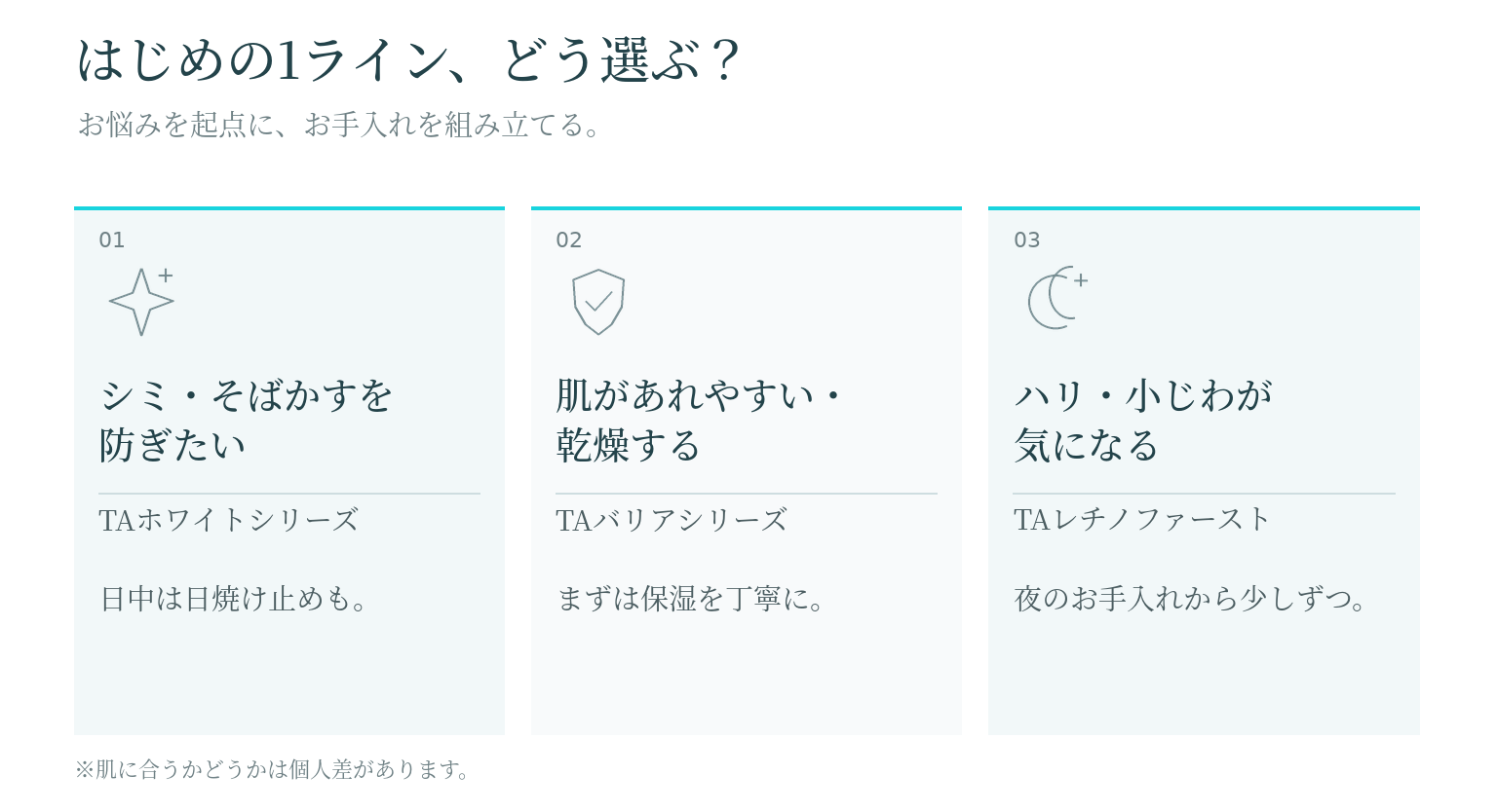 ナビジョンDRのお悩み別・はじめの1ラインの選び方