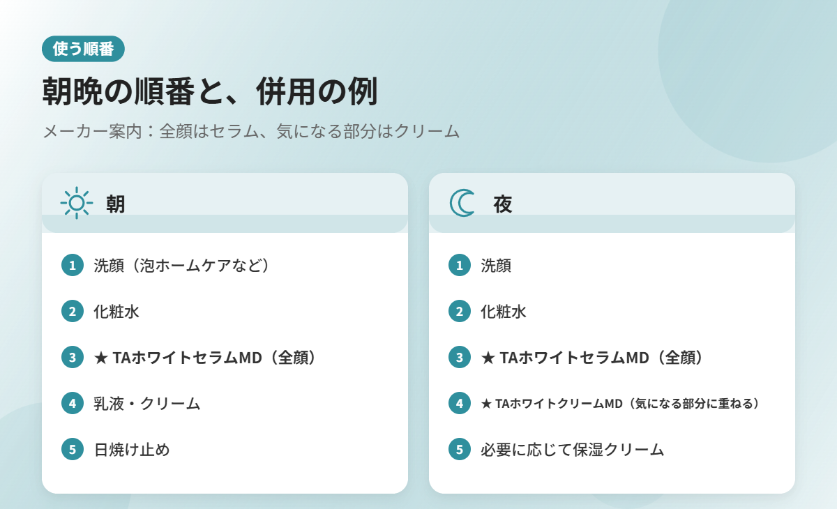 TAホワイトセラムMDとクリームMDを使う朝晩の順番