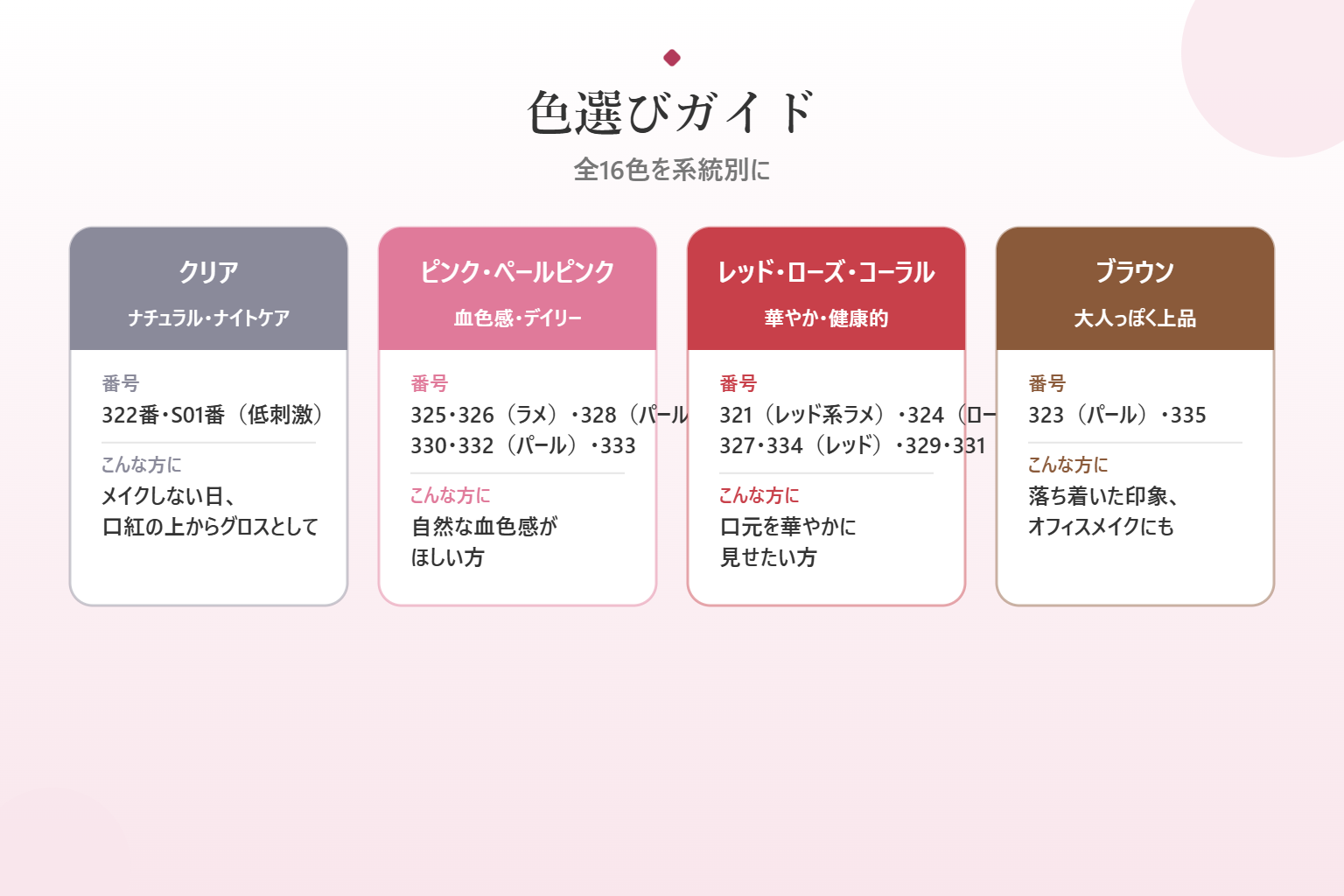 ラシャスリップスの色選びガイド