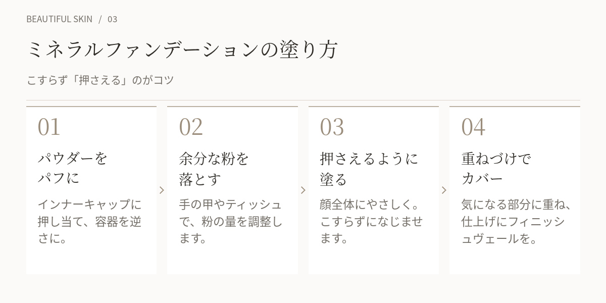 ミネラルファンデーションの塗り方4ステップ