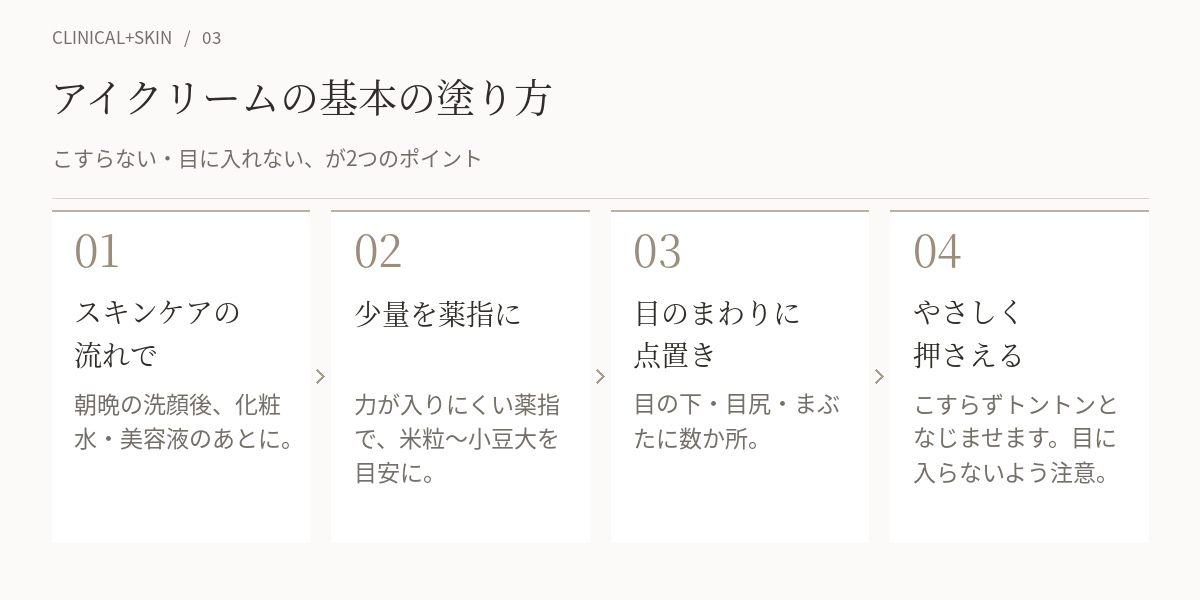 アイクリームの基本の塗り方4ステップ