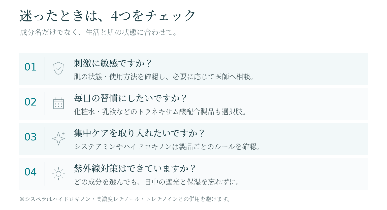 シミケア成分の選び方フローチャート