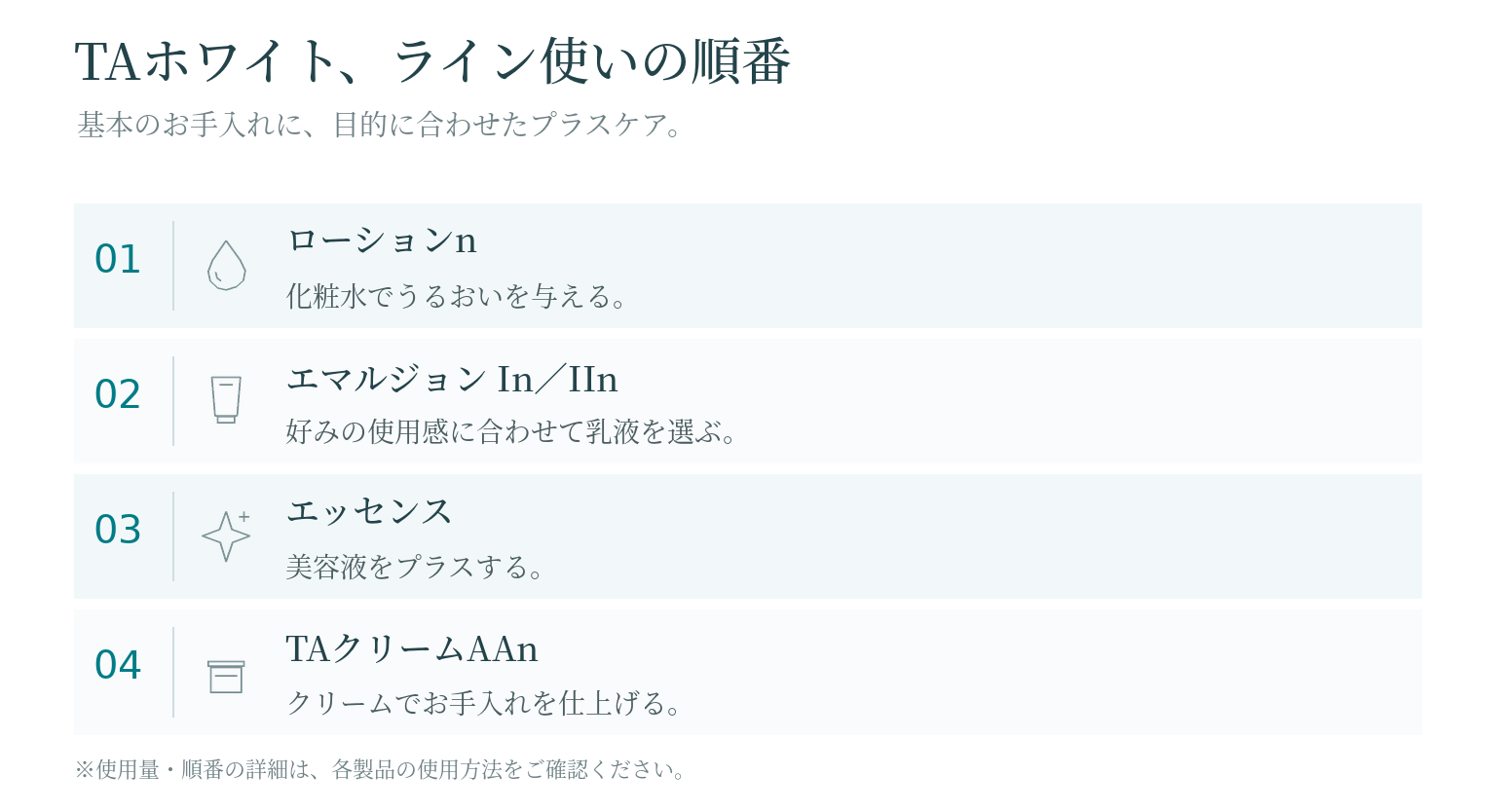 TAホワイトシリーズのライン使いの順番