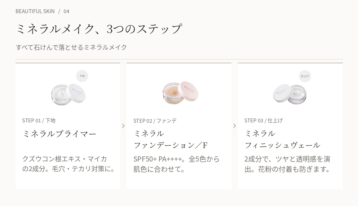ミネラルメイク3ステップ（プライマー→ファンデーション→フィニッシュヴェール）
