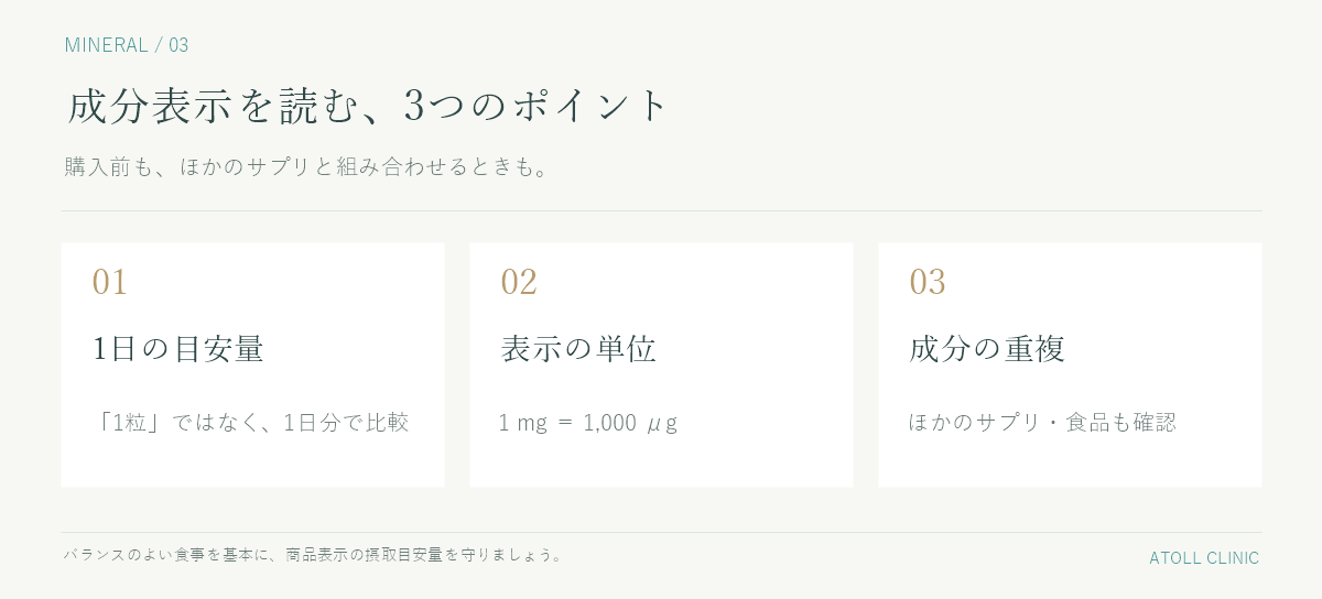 サプリメントの成分表示を読む3つのポイント（1日目安量・含有量の単位・重複チェック）