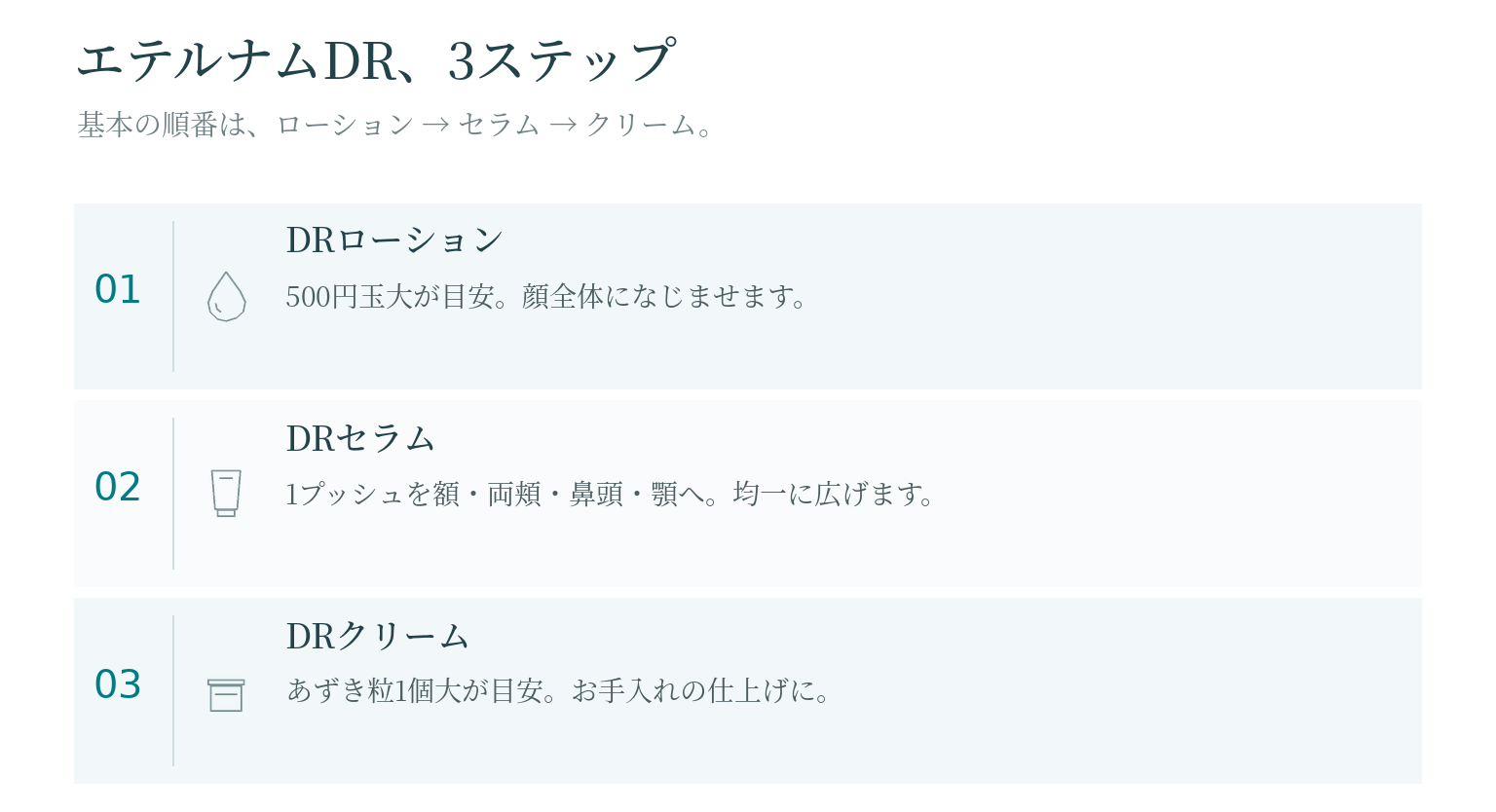 エテルナムDR ローション・セラム・クリームの3ステップ