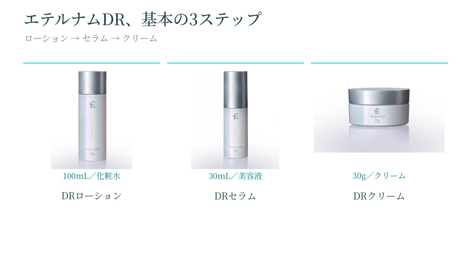 エテルナムDR ローション・セラム・クリームの製品写真