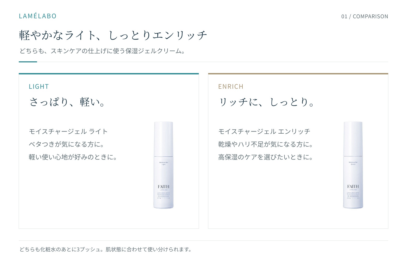 モイスチャージェル ライトとエンリッチの比較表