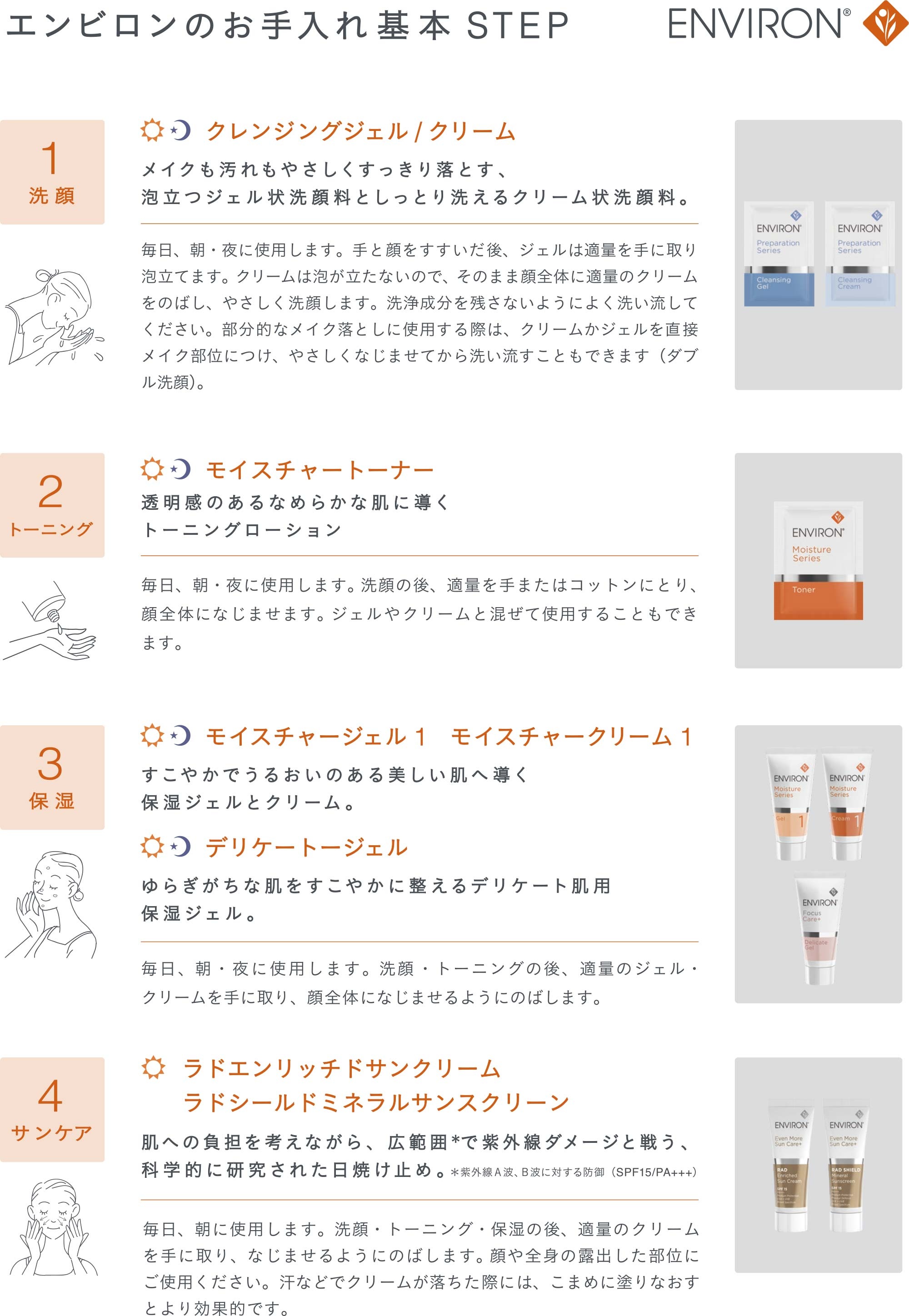 エンビロンのお手入れ基本STEP