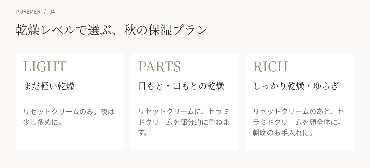 秋の乾燥レベル別・リセットクリームとセラミドクリームの使い分け