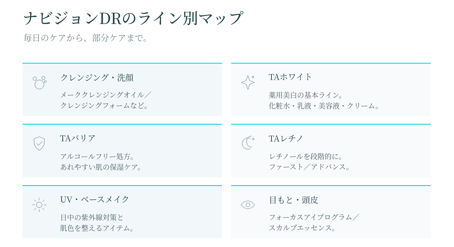 ナビジョンDRのライン別マップ