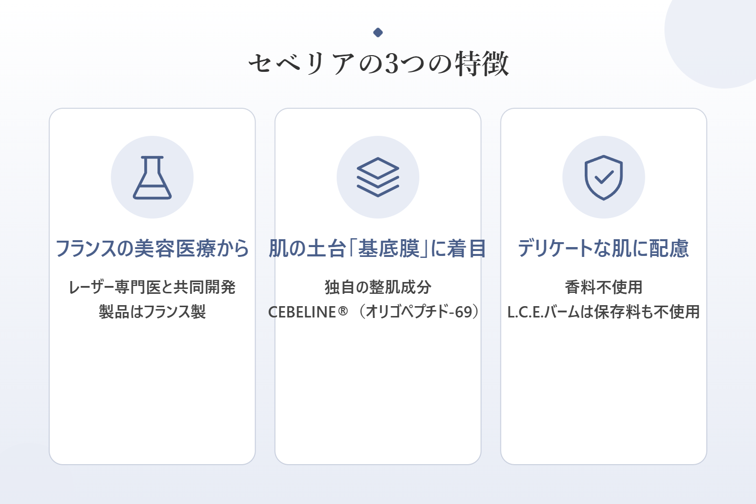 セベリアの3つの特徴をまとめたイラスト
