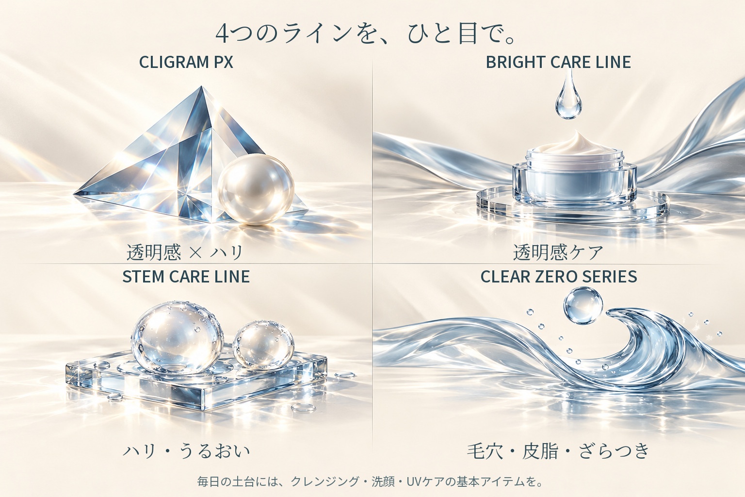 カリグラムの4つのライン（CLIGRAM PX・ブライトケアライン・ステムケアライン・クリアZEROシリーズ）