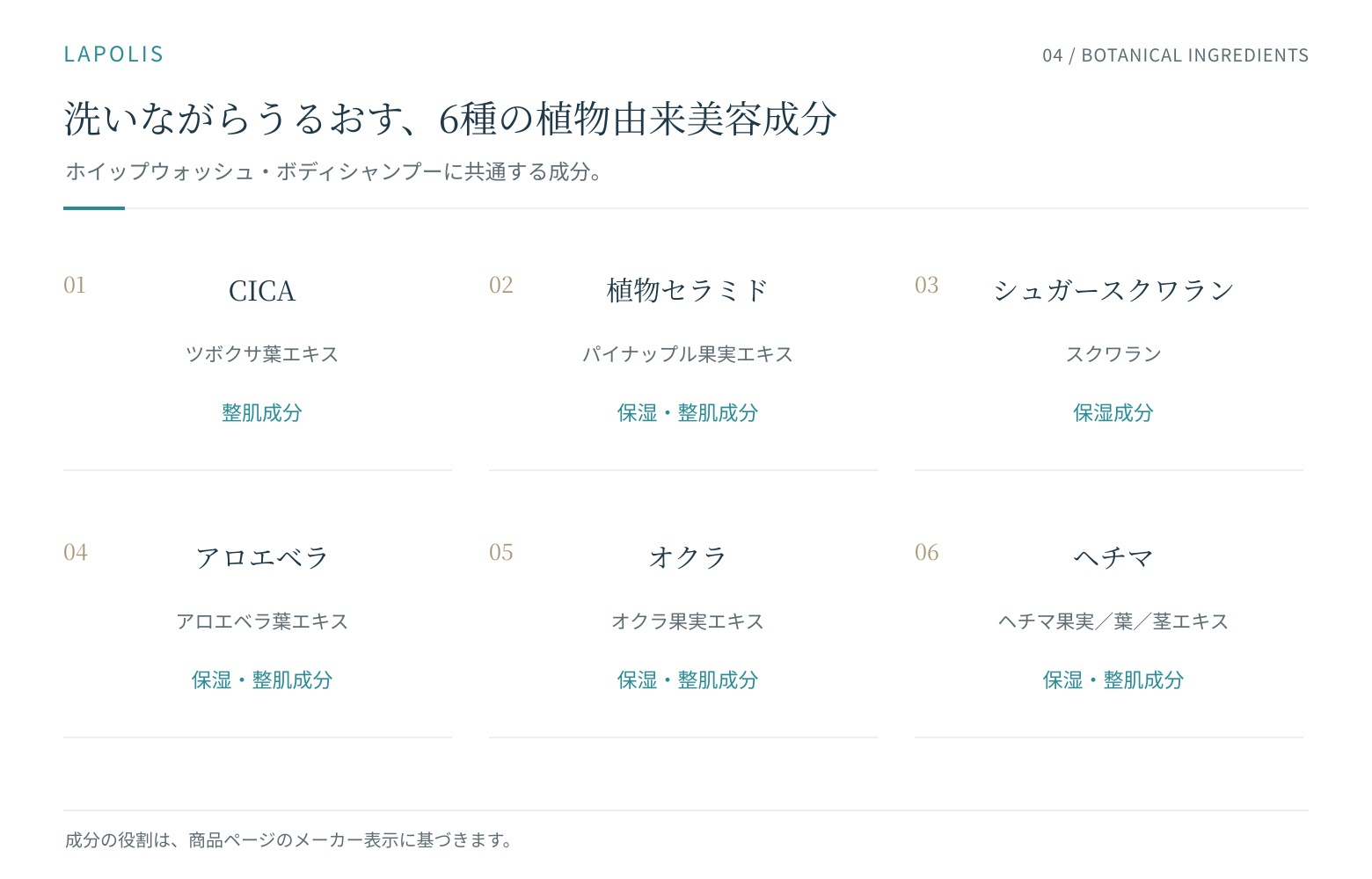 ラポリスの6種の植物由来美容成分