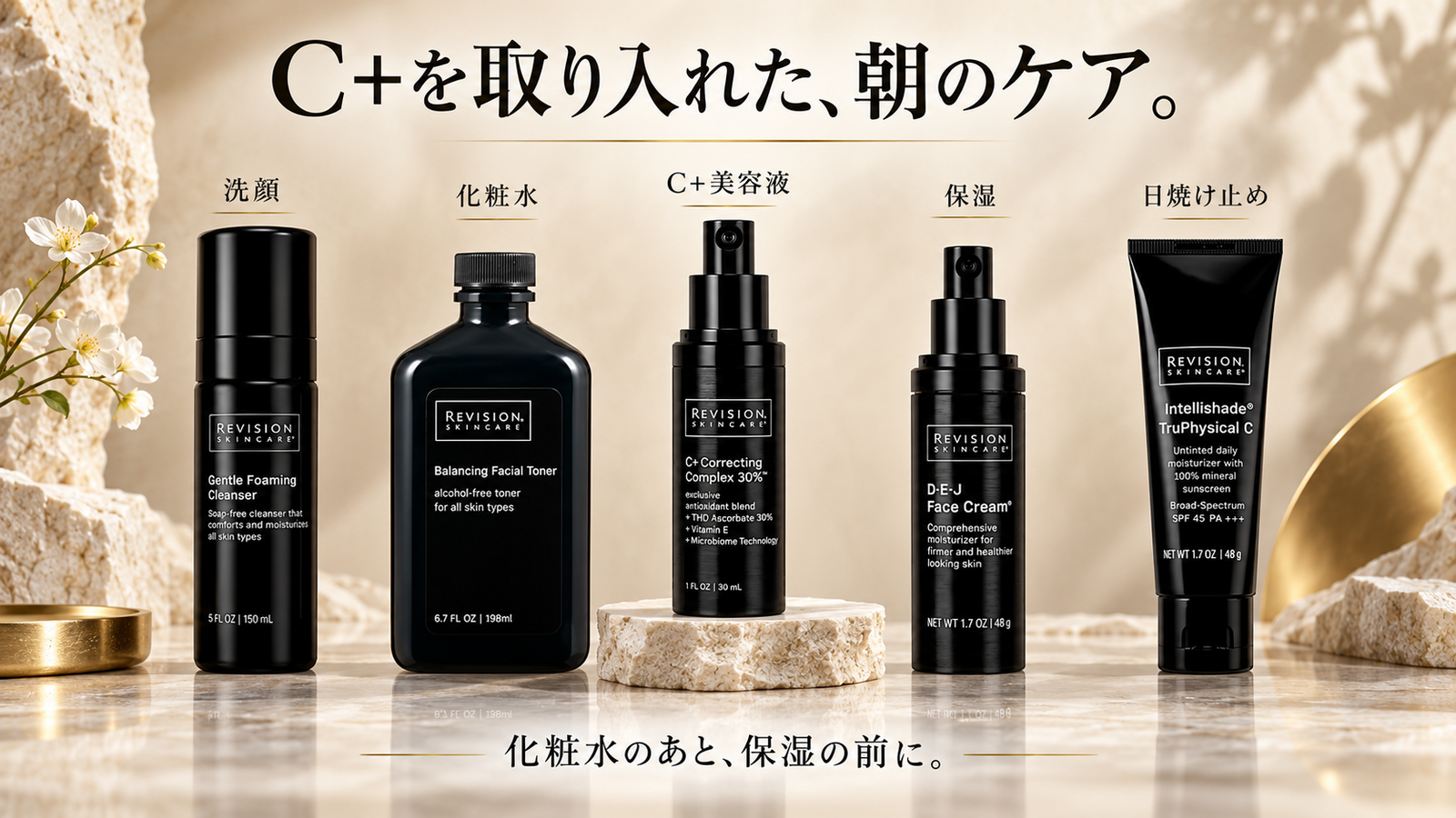 リビジョンの朝のケア例。洗顔、化粧水、C+美容液、保湿、日焼け止めの順に製品を配置