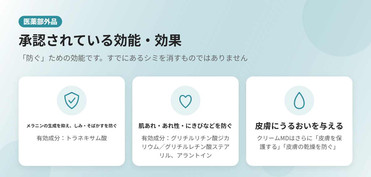 医薬部外品として承認されたTAホワイトMDシリーズの効能・効果