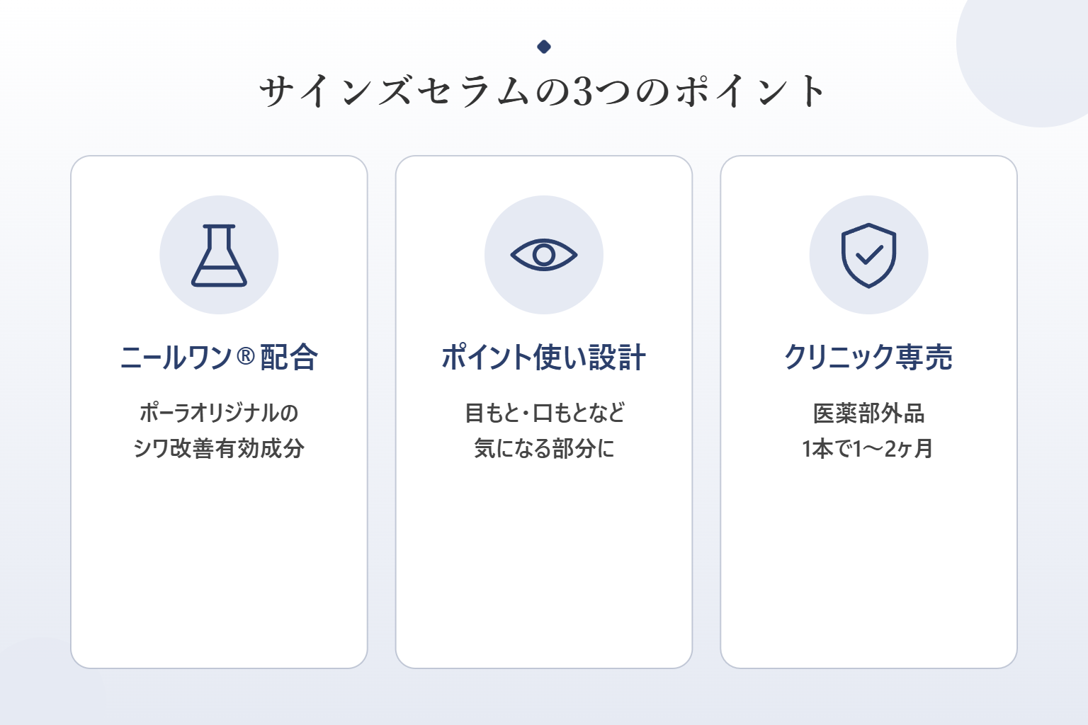 サインズセラムの3つのポイント