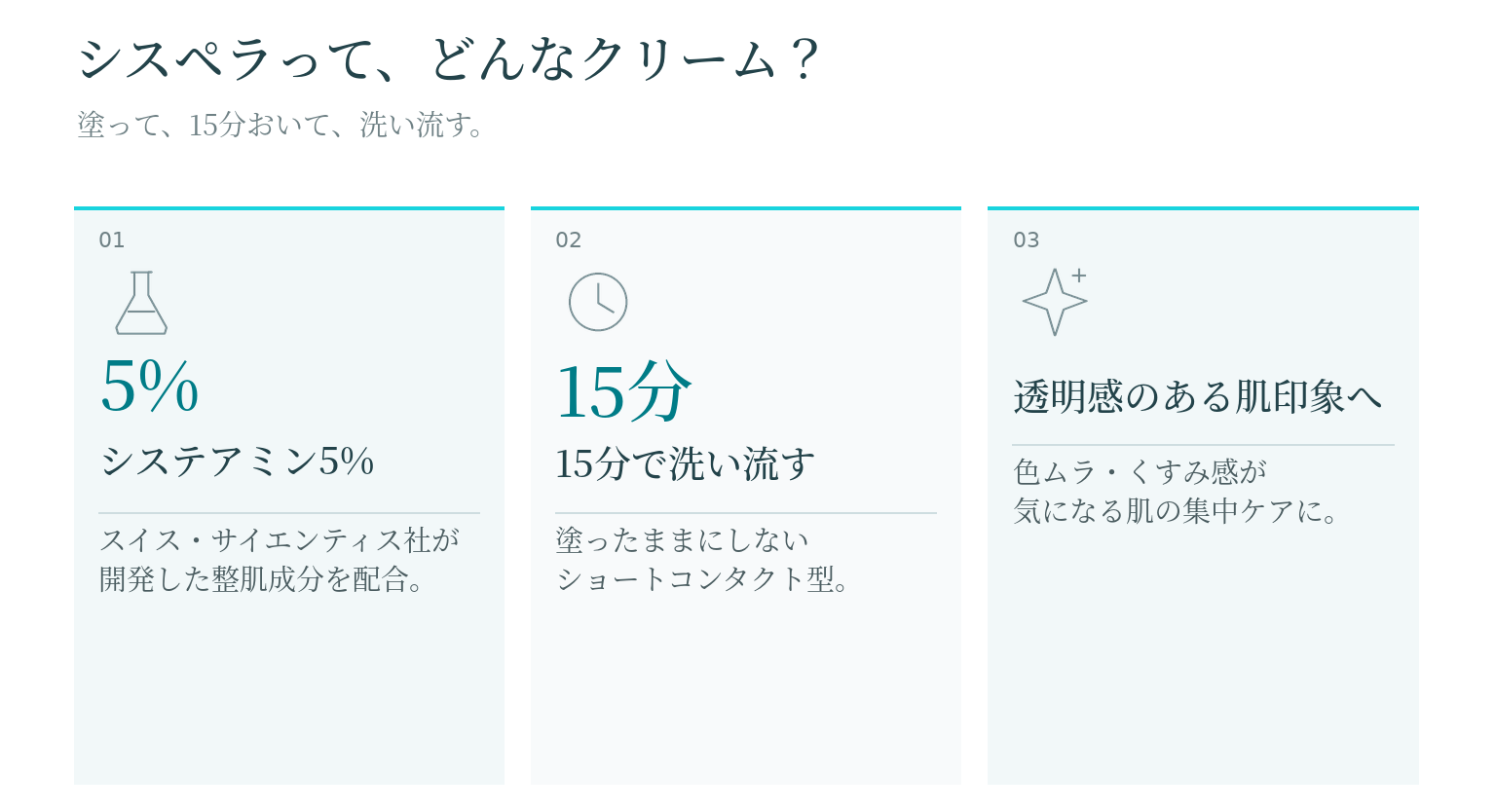 シスペラの特徴をまとめたイラスト