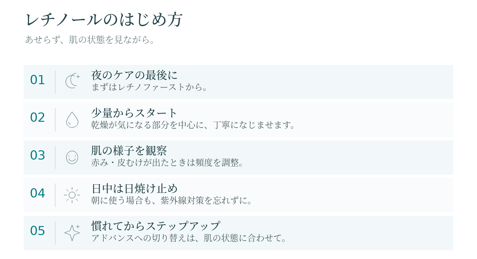 レチノールのはじめ方5ステップ