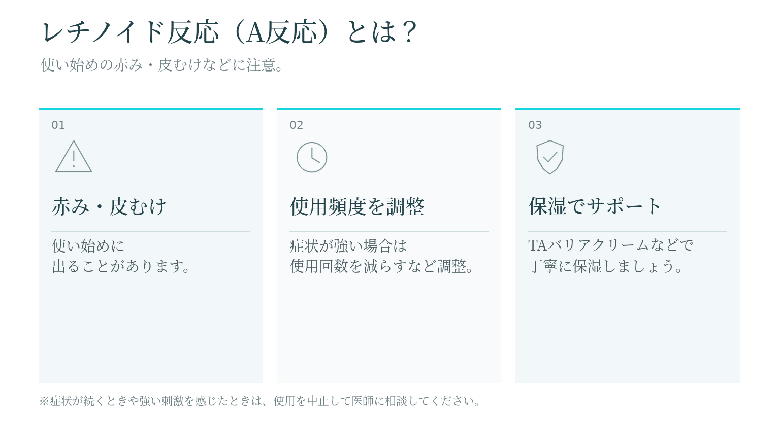 レチノイド反応についての説明イラスト