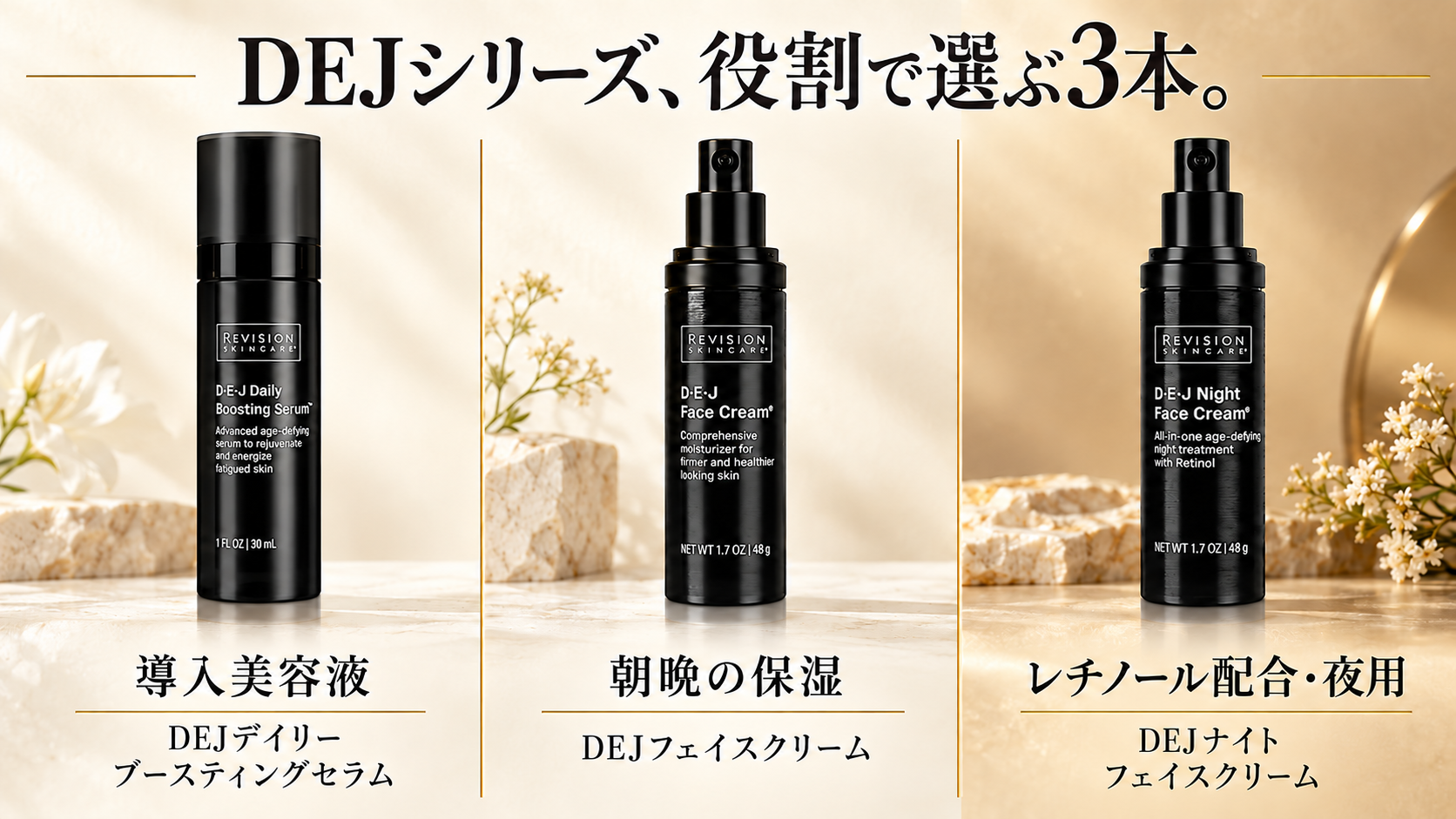 DEJデイリーブースティングセラムは導入美容液、DEJフェイスクリームは朝晩の保湿、DEJナイトフェイスクリームはレチノール配合の夜用クリーム