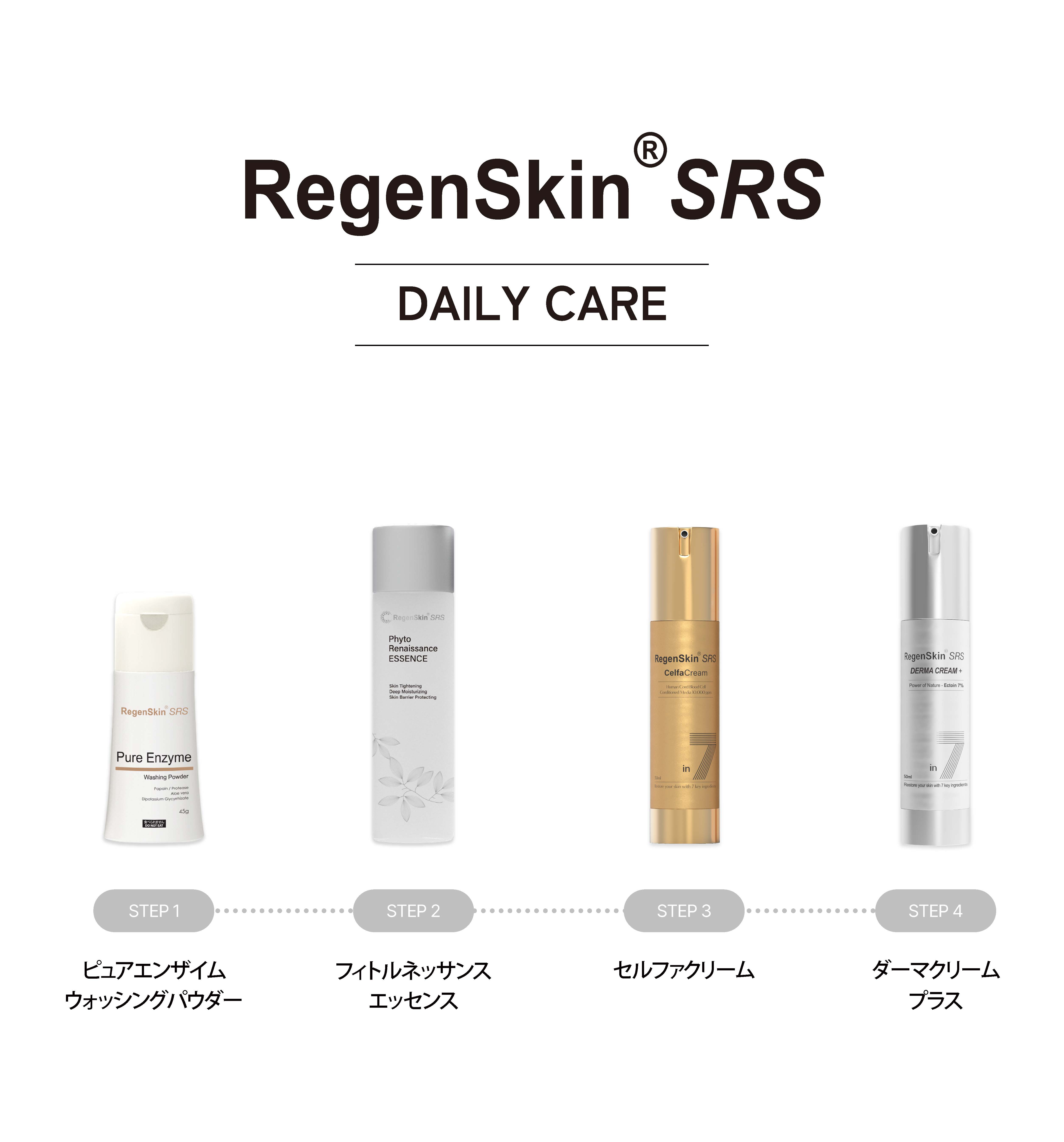 リジェンスキン（RegenSkin） セルファクリーム SRS CelfaCream