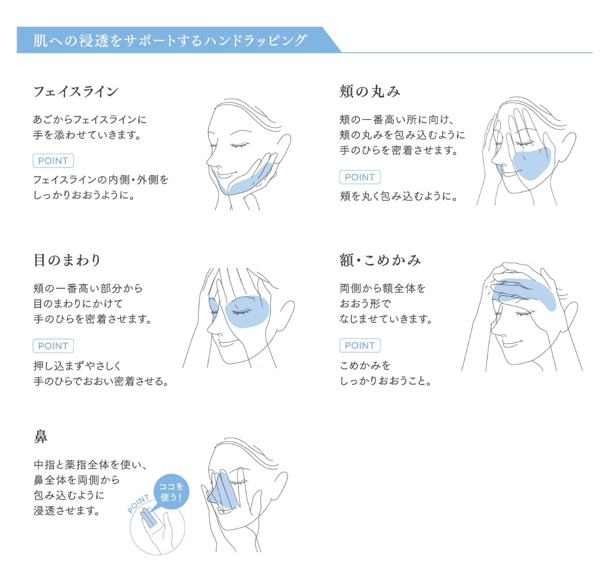 ラメラボ（LAMELABO） エッセンスセラムの使い方