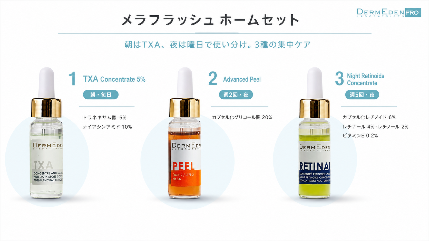 ダームエデン（DermEden）メラフラッシュ ホームセット DermEden Mela Flash Home Set