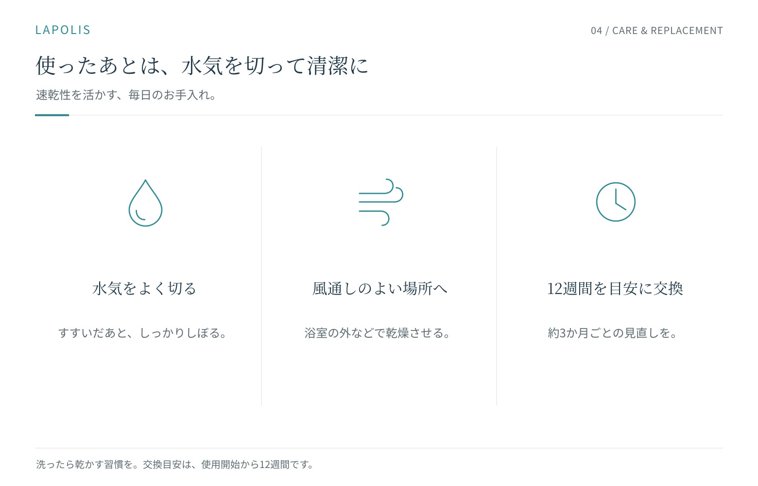 ボディタオルのお手入れと交換目安（水気を切る・風通しのよい場所・12週間で交換）