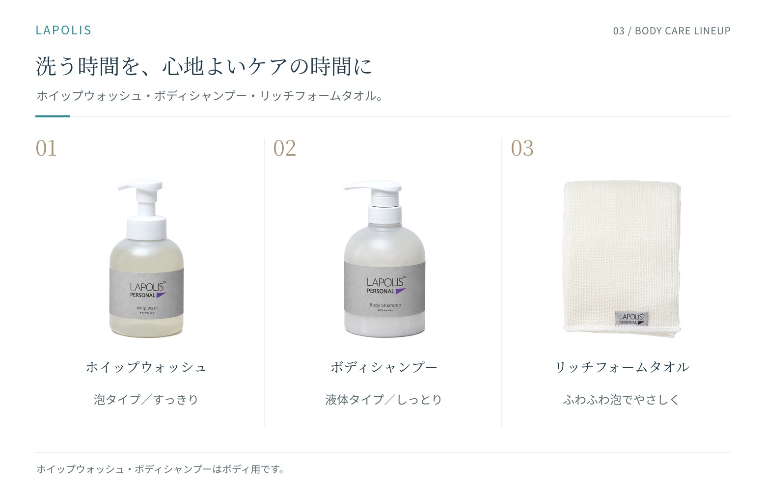 ラポリスのボディケア3品（ホイップウォッシュ・ボディシャンプー・リッチフォームタオル）